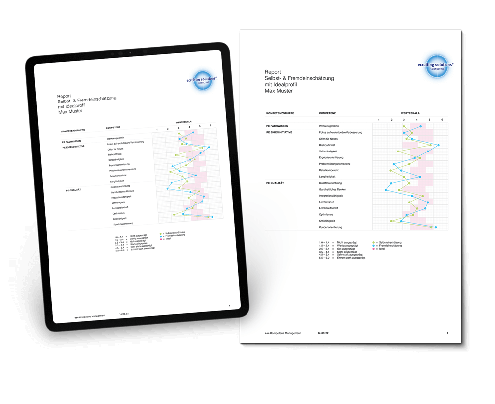 esc Competence Development